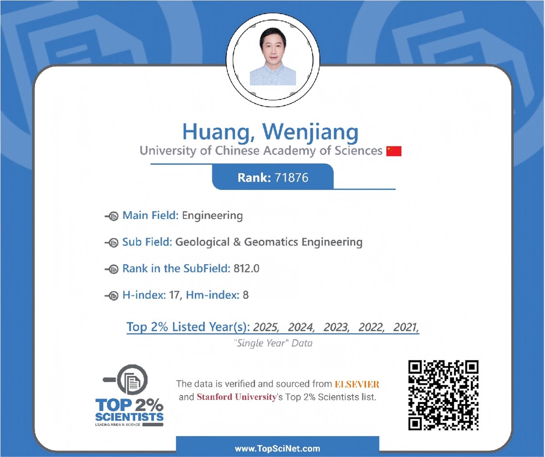 黄文江研究员入选职业生涯影响力榜单和2025年度全球前2%顶尖科学家榜单